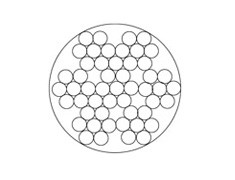 7X7